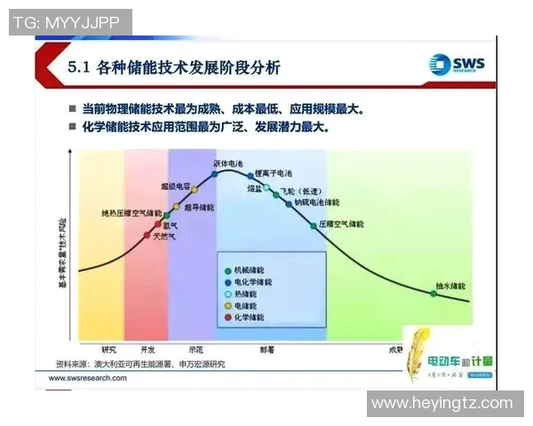田径青年组赛事成绩分析与总结探讨未来发展方向